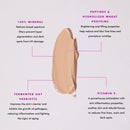 Hello Sunday The One For Your Eyes