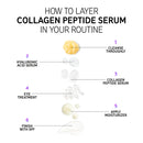 The Inkey List Collagen Peptide Serum