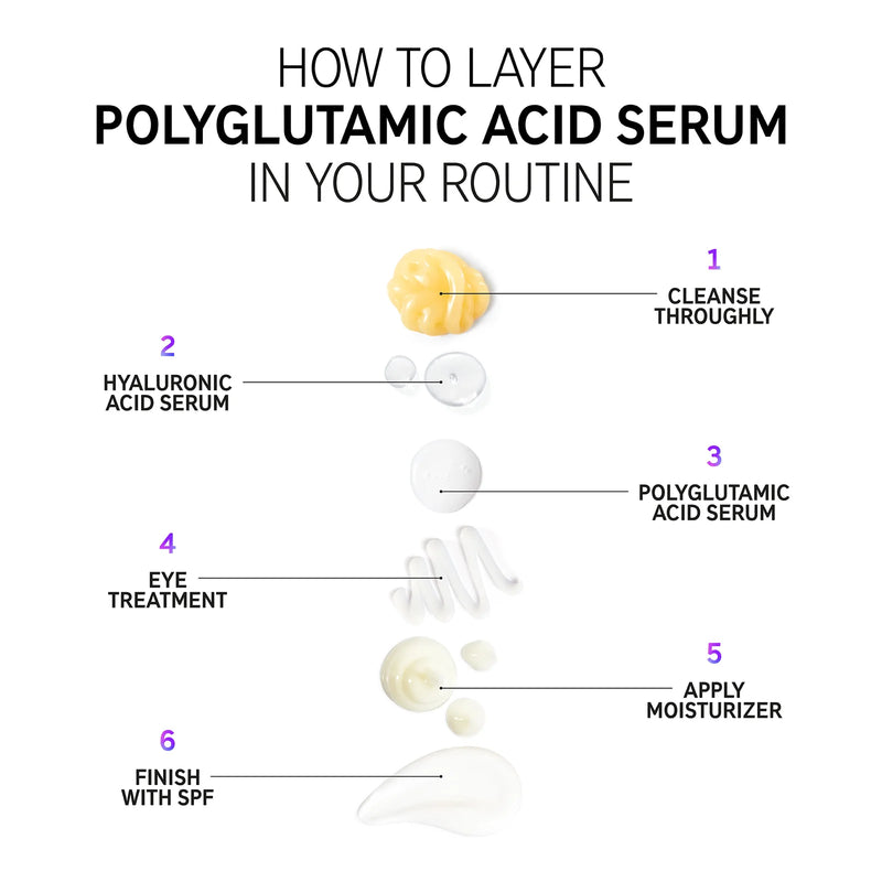 The Inkey List Polyglutamic Acid Serum