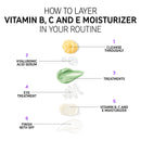 The Inkey List Vitamin B,C and E Moisturizer