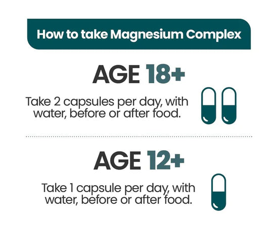 Revive Active Magnesium Complex  60 Capsules