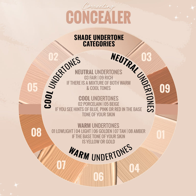 SOSU By SJ Correcting Concealer-02 Porcelain